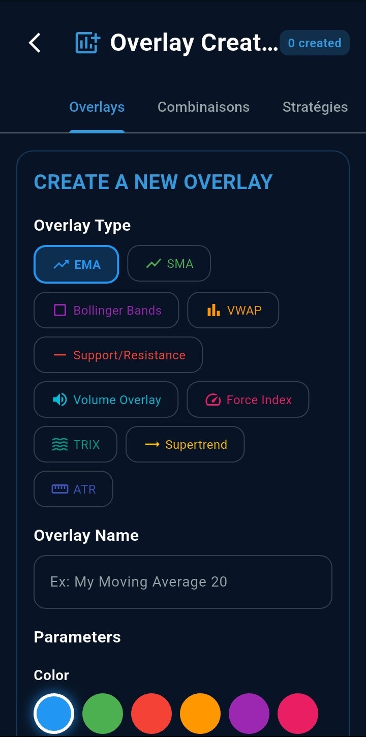 RWAMS Traders gallery image