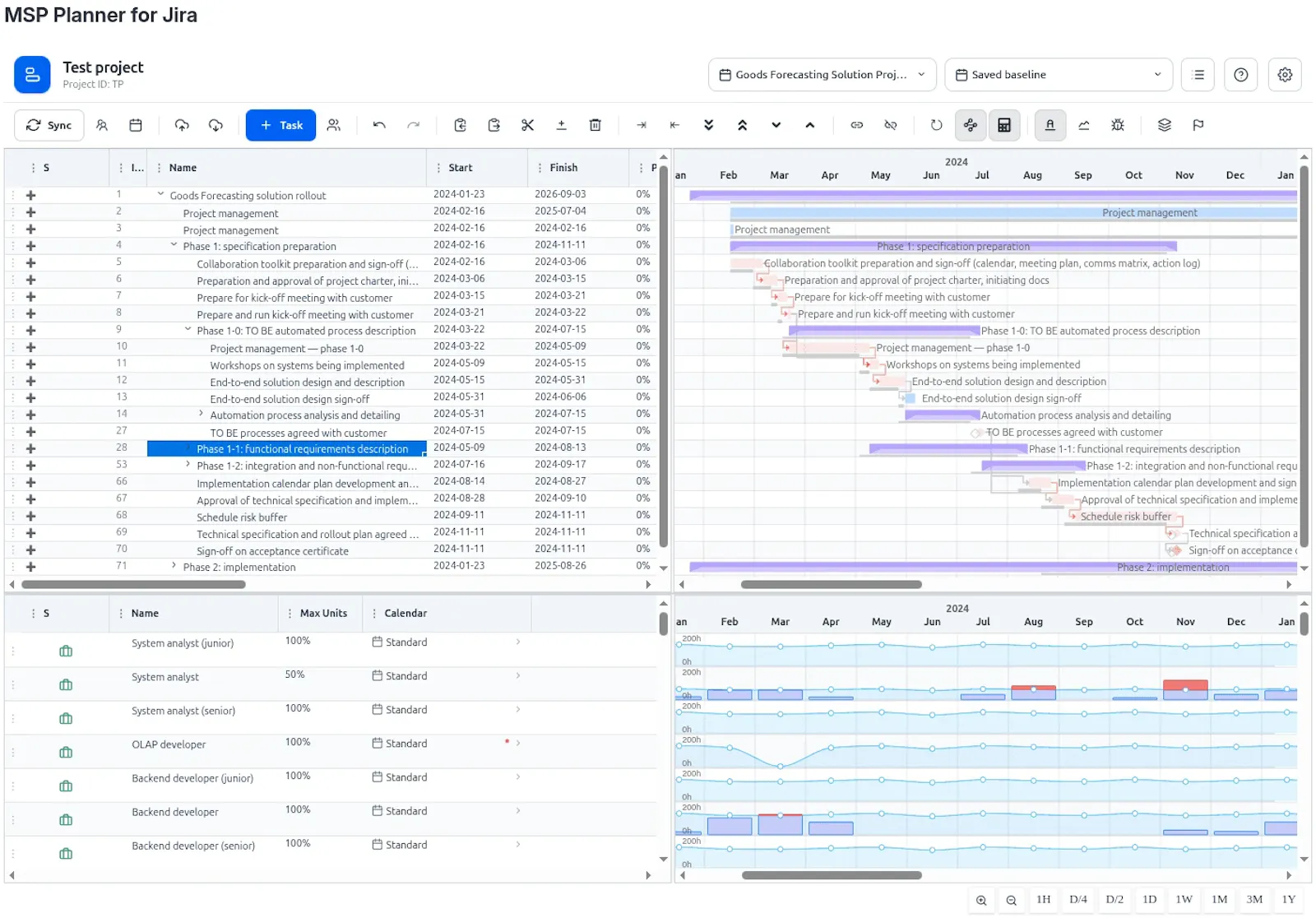  MSP Planner for Jira screenshot 3