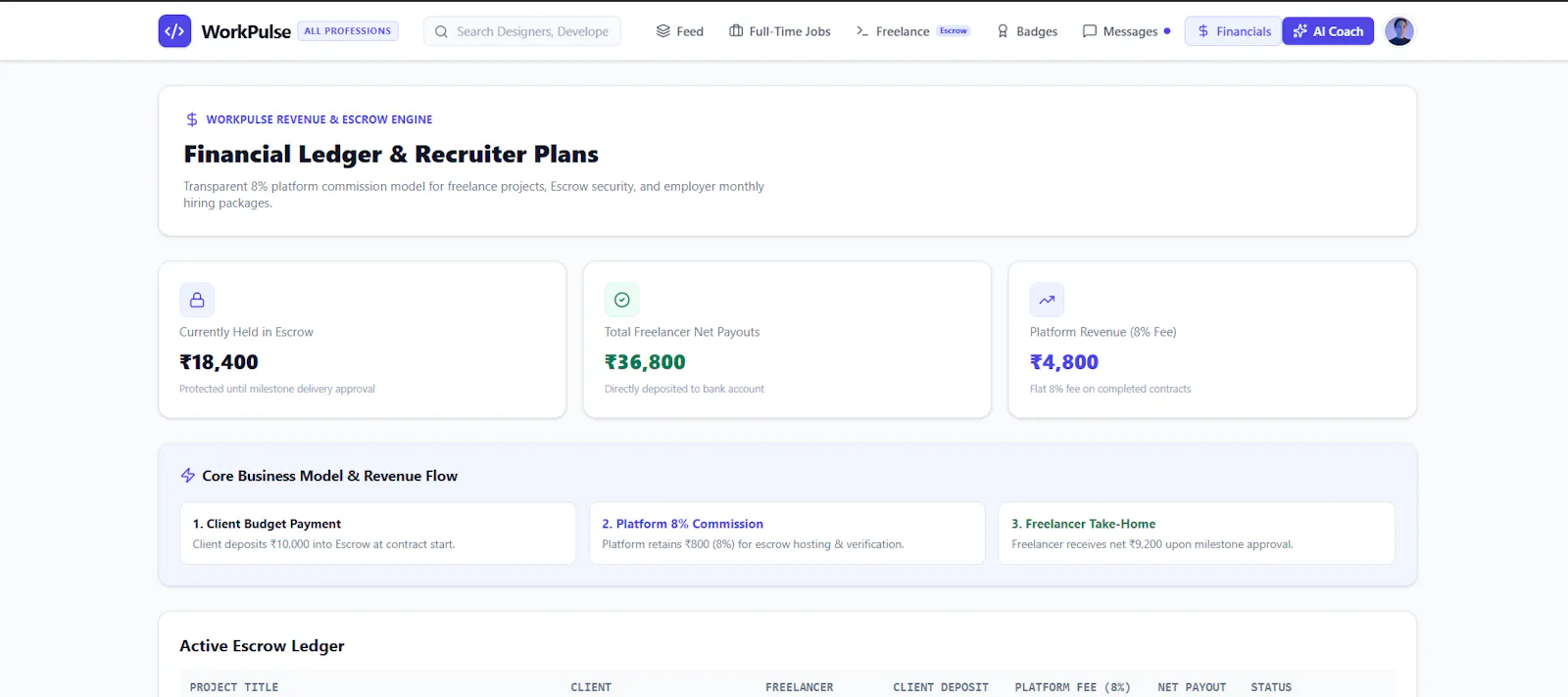 WorkSphere screenshot 2
