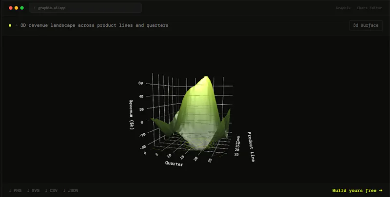  Graphix screenshot 4