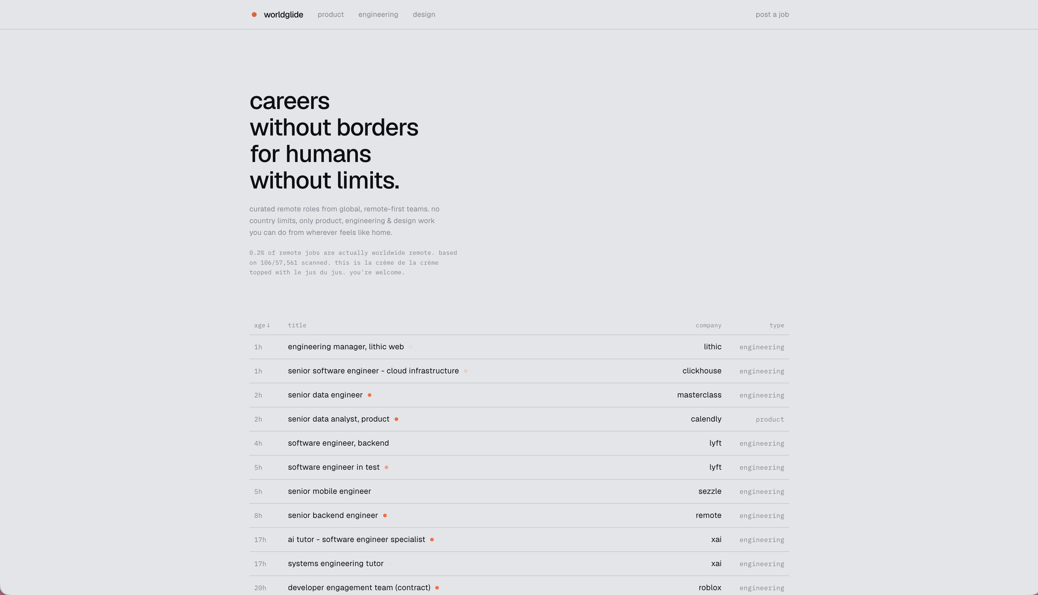 worldglide gallery image