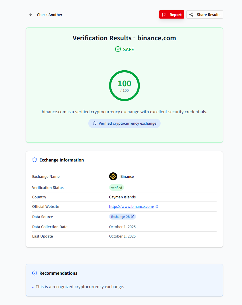 Média cryptoguardien - Vérifiez les sites Web de crypto-monnaie avant de faire du commerce 3