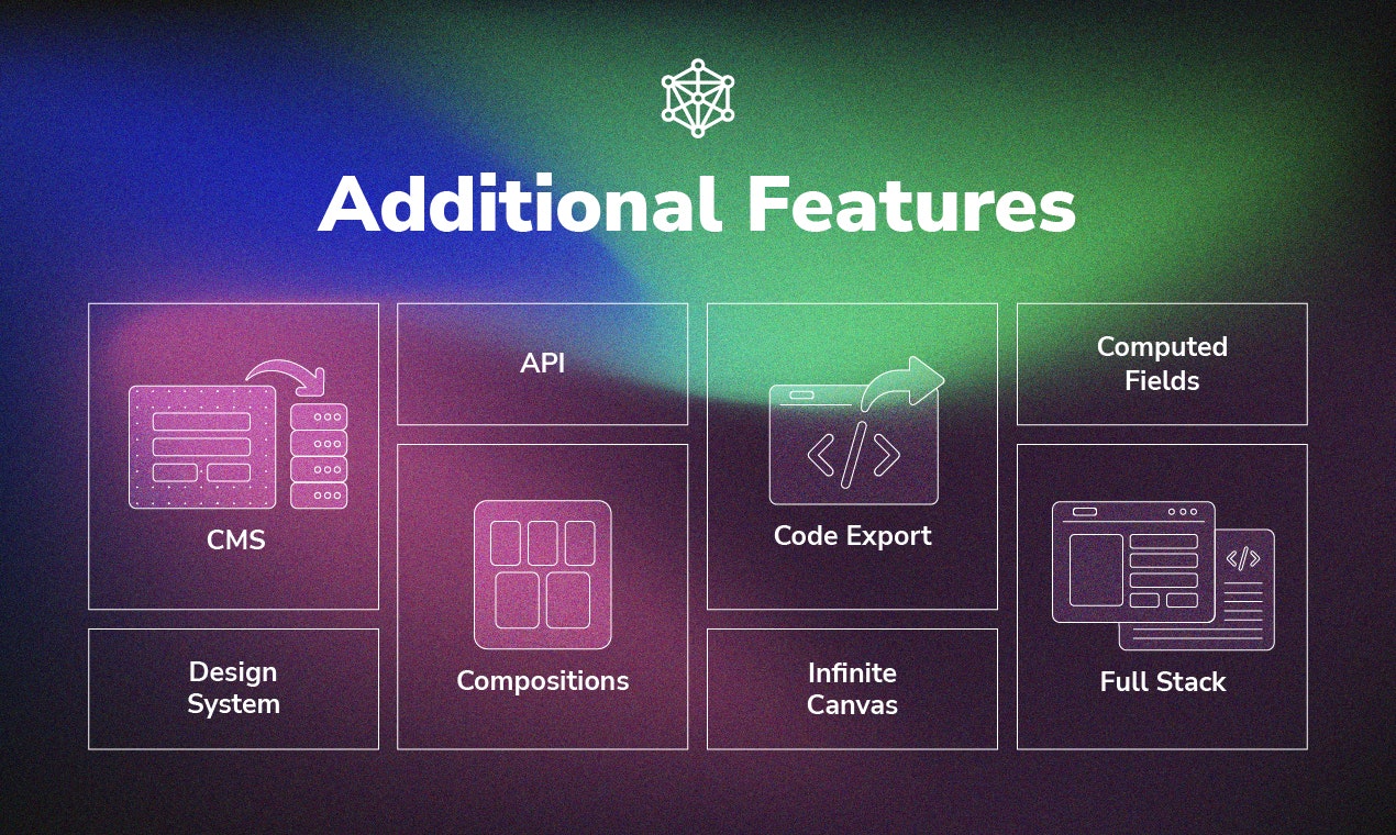 Canon - Bouw volledige stack -apps en automatisering zonder code media 6