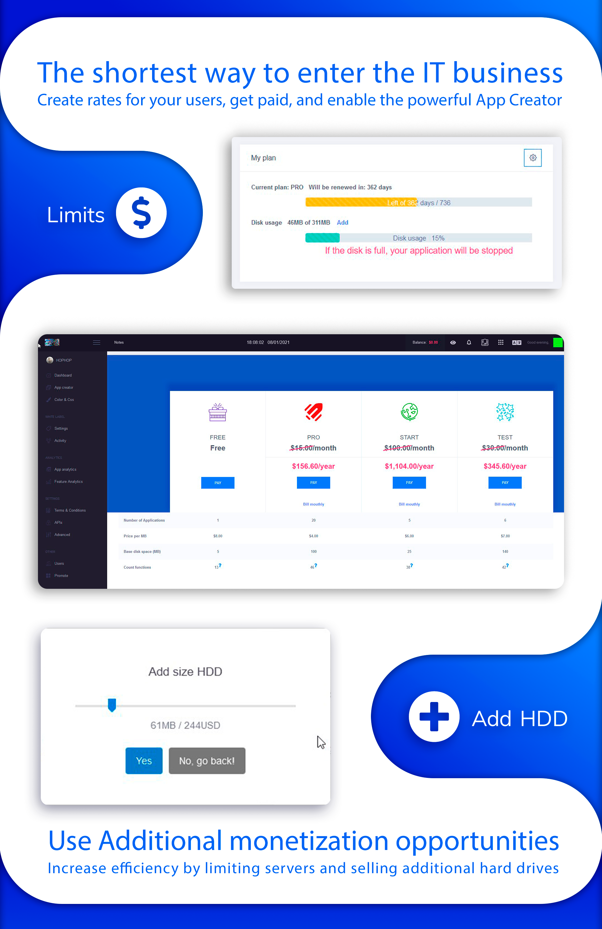 App Creator Nwicode CMS gallery image