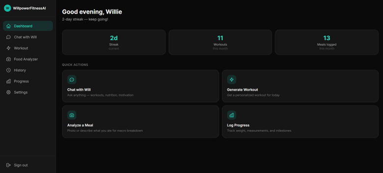 WillpowerFitnessAI gallery image