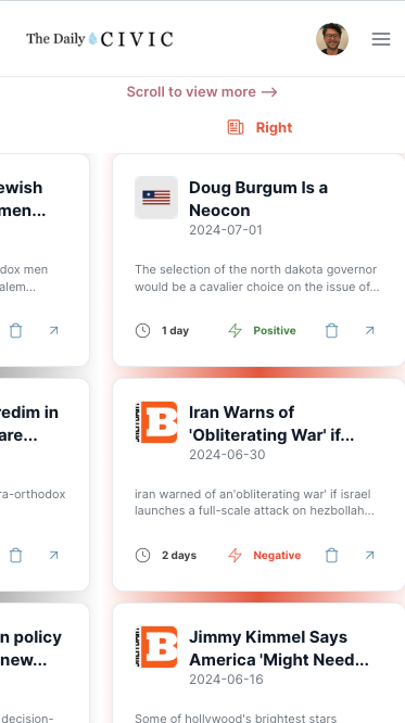 The Daily Civic media 5