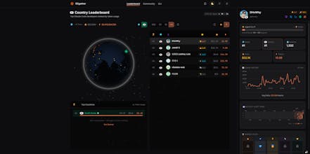 CCgather gallery image