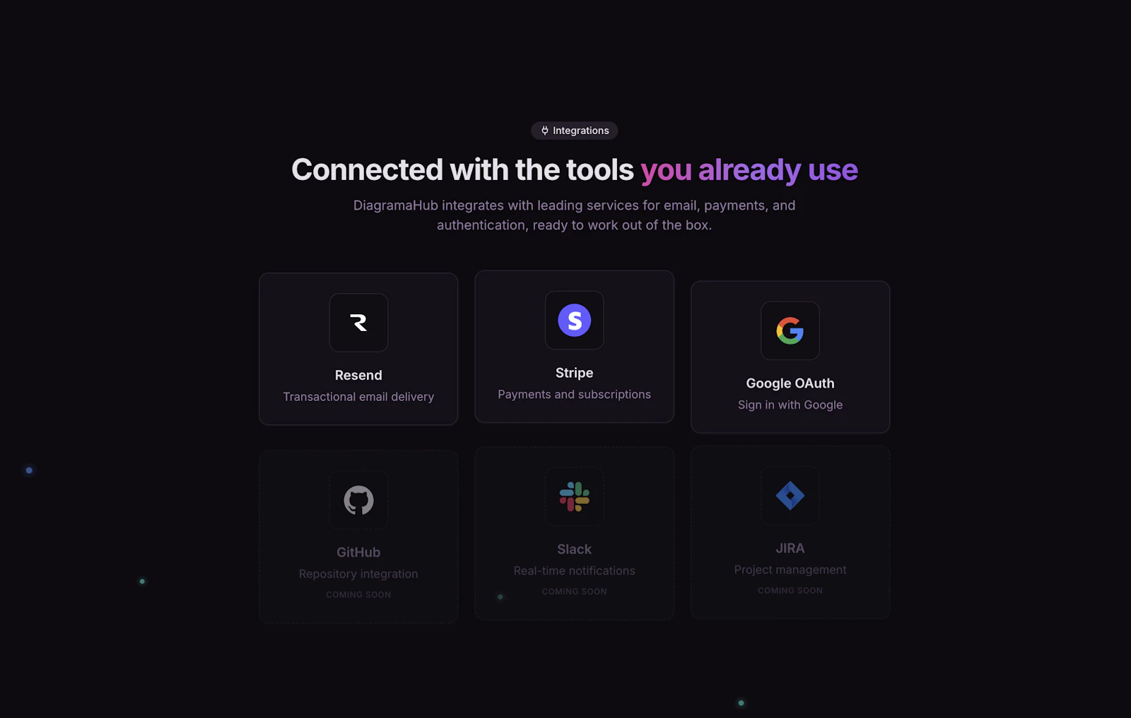 DiagramaHub screenshot 2
