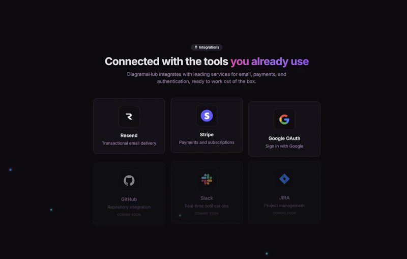 DiagramaHub screenshot 2