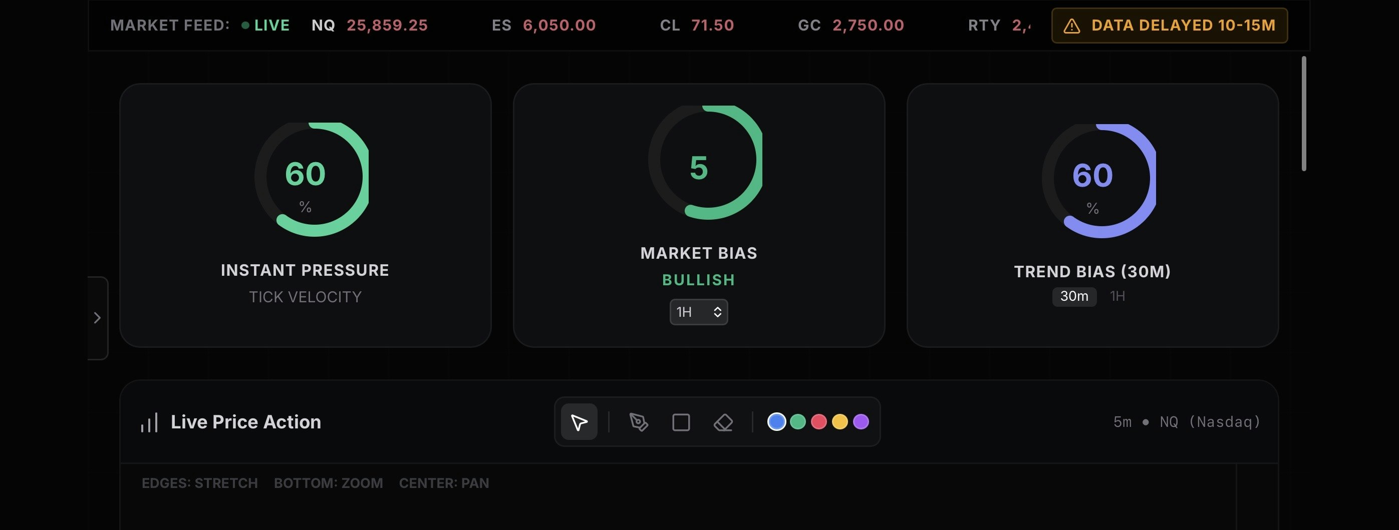 Blissful Predictions - Screenshot 3 showing product features and functionality