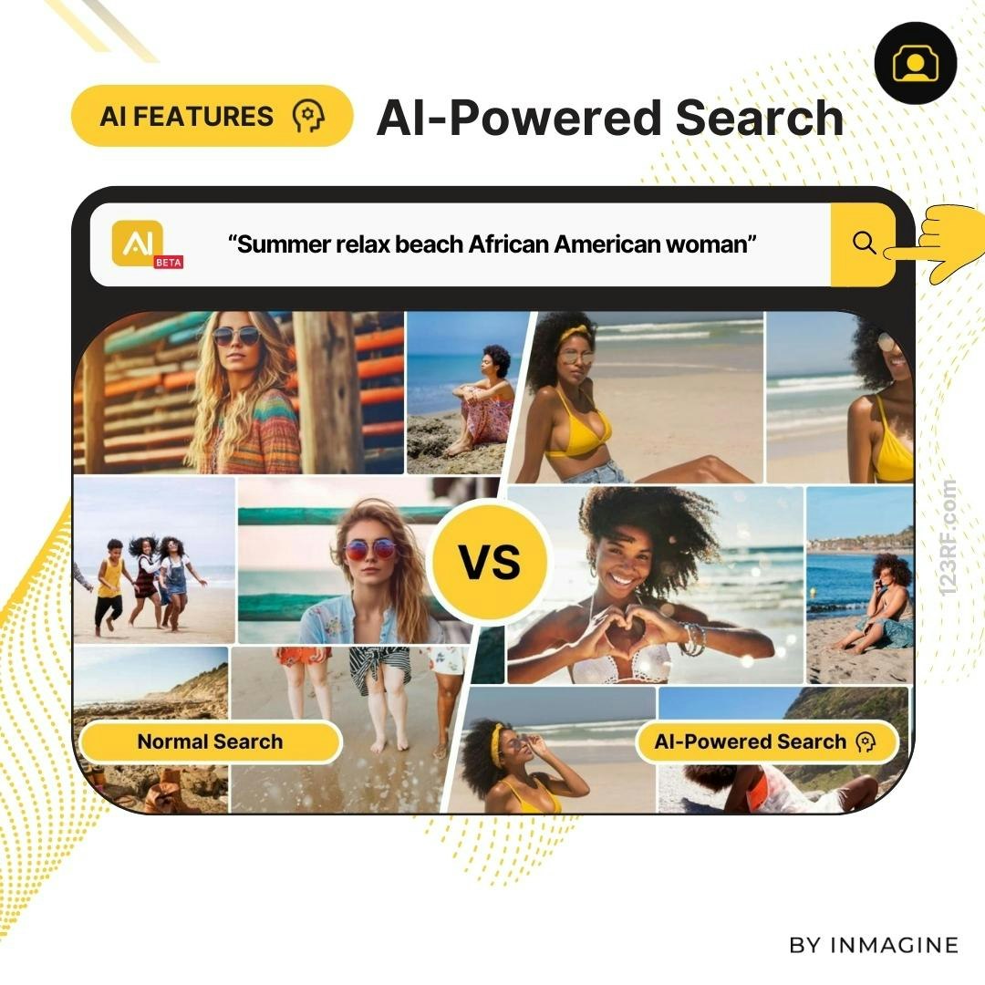 Media Alat berkuasa 123rf AI 4