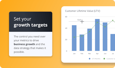 Klipfolio gallery image