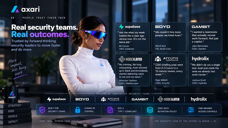 Axari screenshot 9
