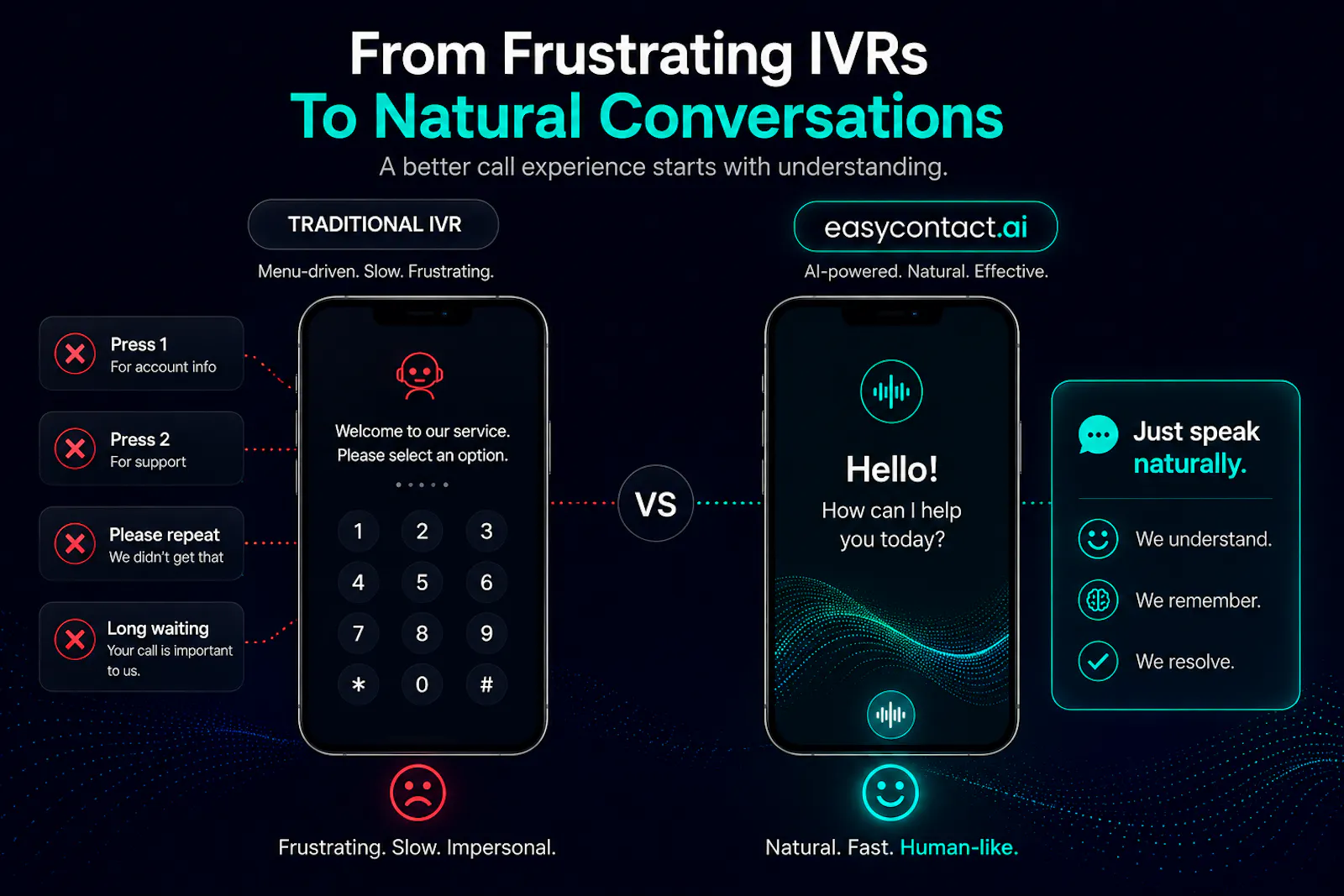 EasyContact screenshot 2
