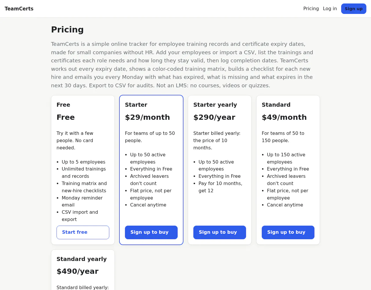 TeamCerts gallery image