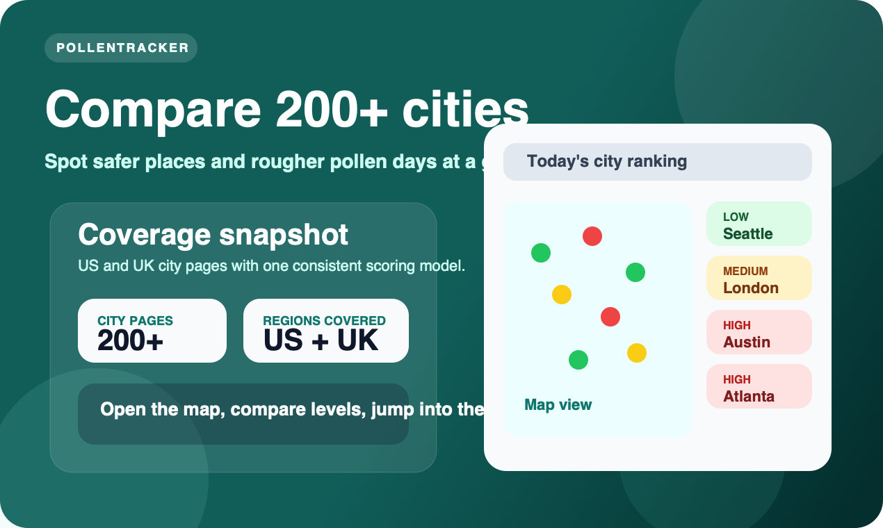 PollenTracker gallery image