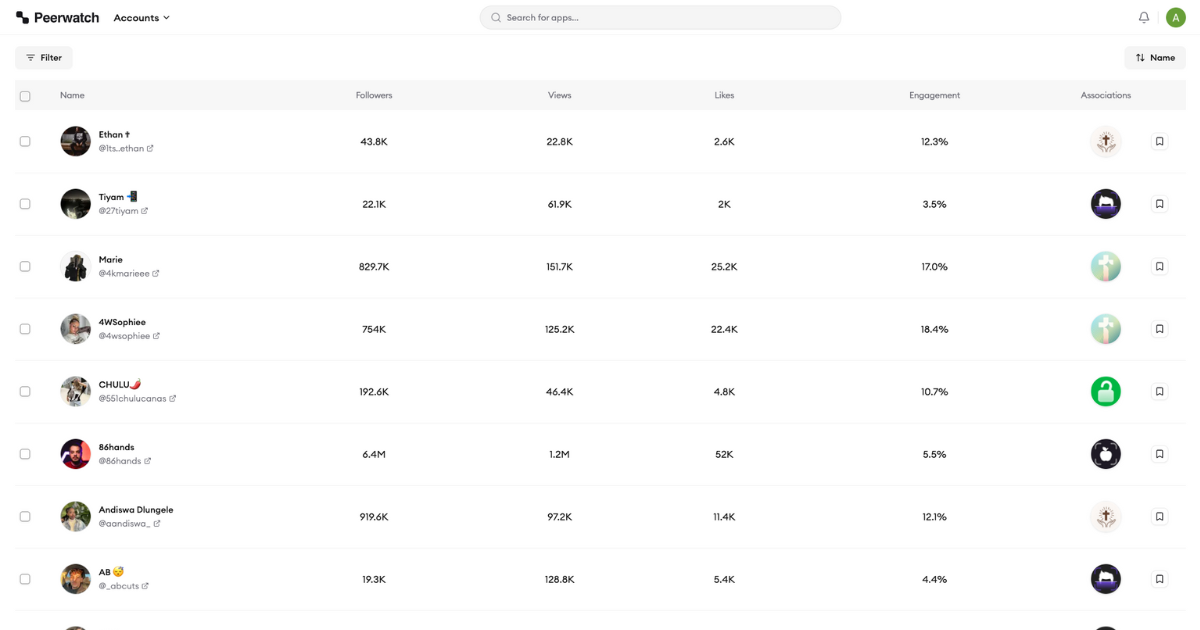 Peerwatch - Screenshot 4 preview