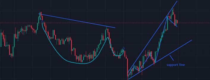 Crypto Portfolio Tra... logo