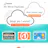 PayScale