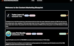 Content Marketing Blueprint media 2