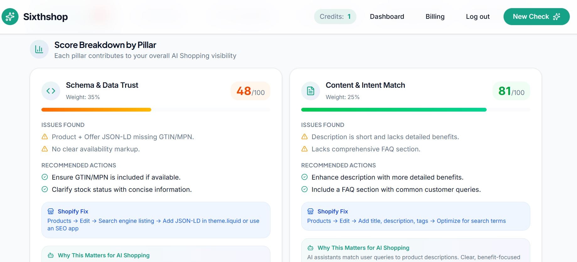 Sixthshop gallery image