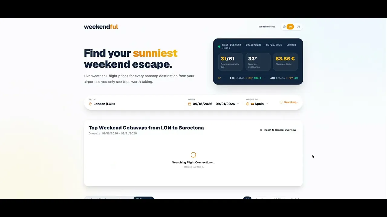 weekendful gallery image