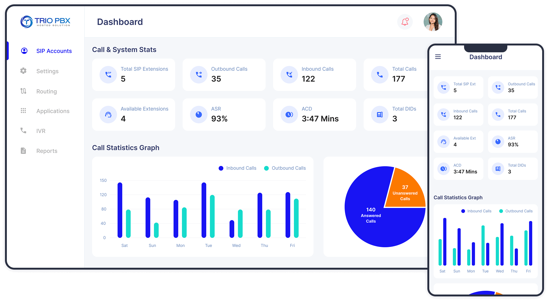Média Triopbx - Services avancés VoIP et Cloud PBX pour vous 2