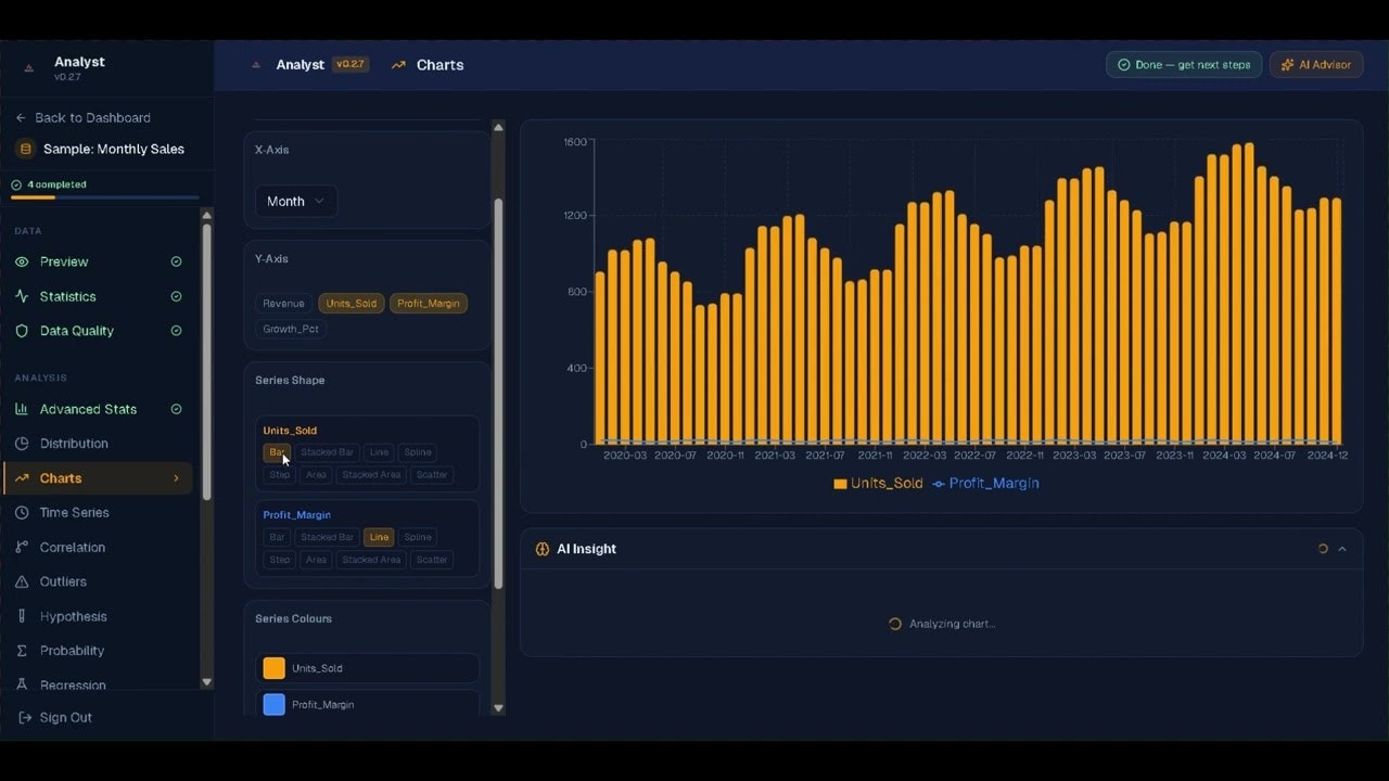 Analyst gallery image