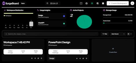 SurgeBase gallery image