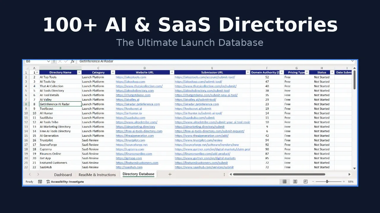100+ AI & SaaS Directory Database gallery image