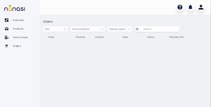 Nanasi gallery image