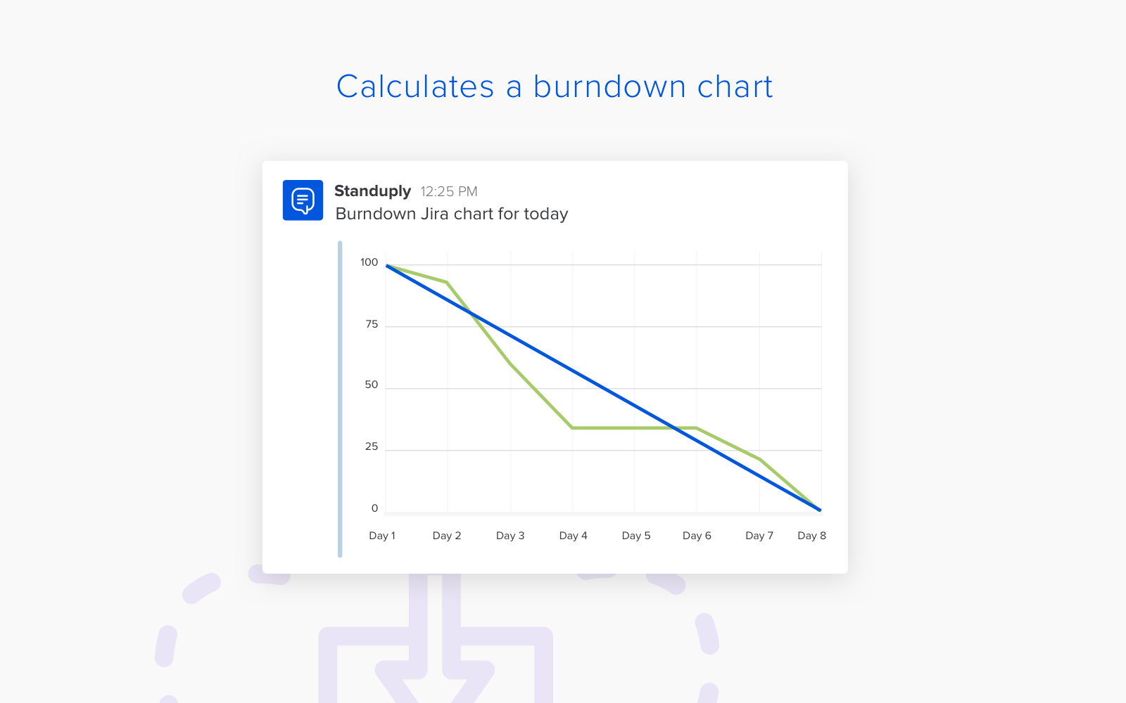 Standuply 2.0 gallery image