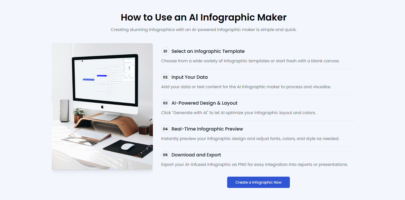 Mídia 2 de Gerador infográfico de IA - Crie infográficos impressionantes com fabricante gratuita de IA
