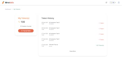 Wrotels gallery image