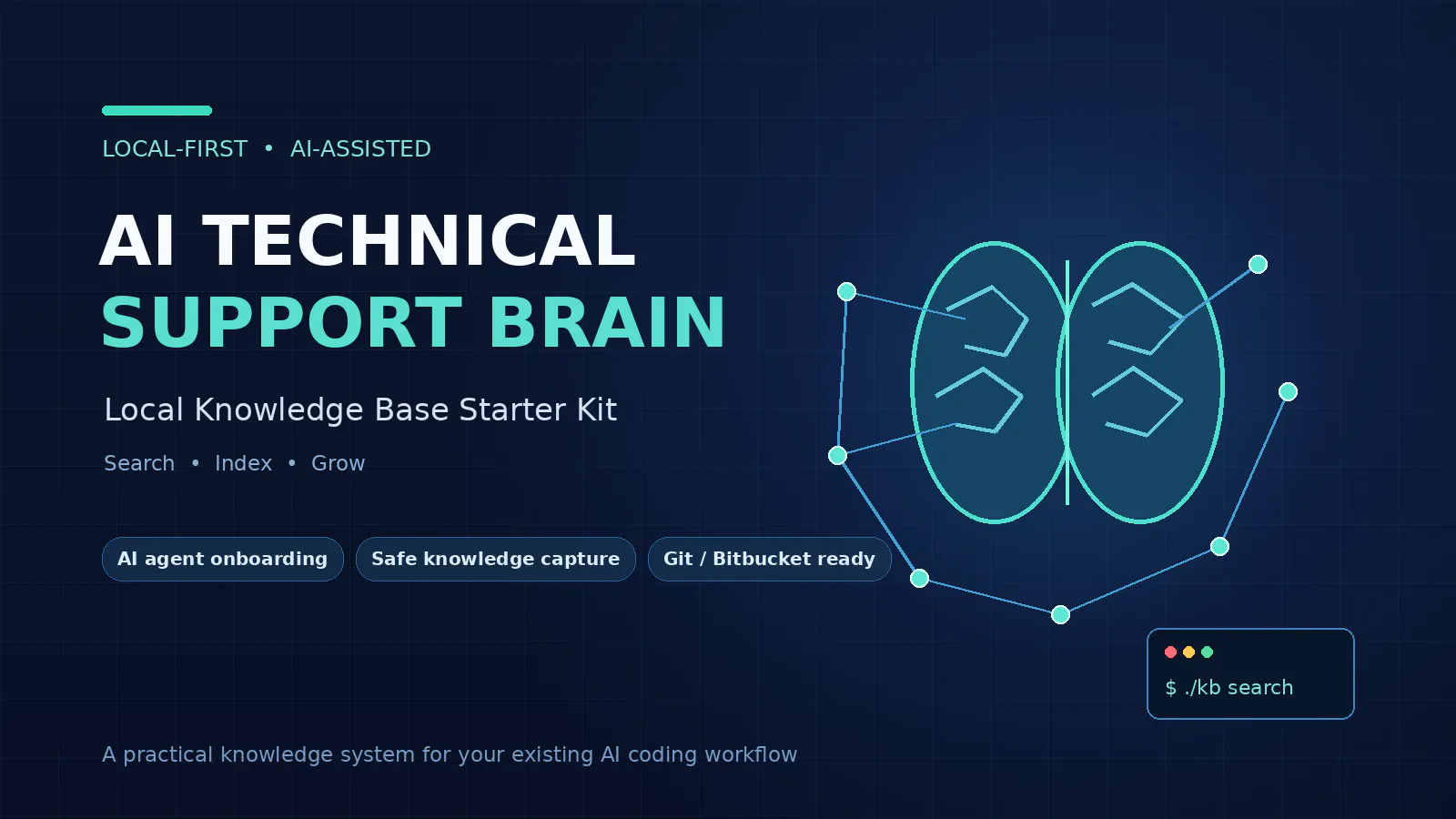 AI Technical Support Brain screenshot 1