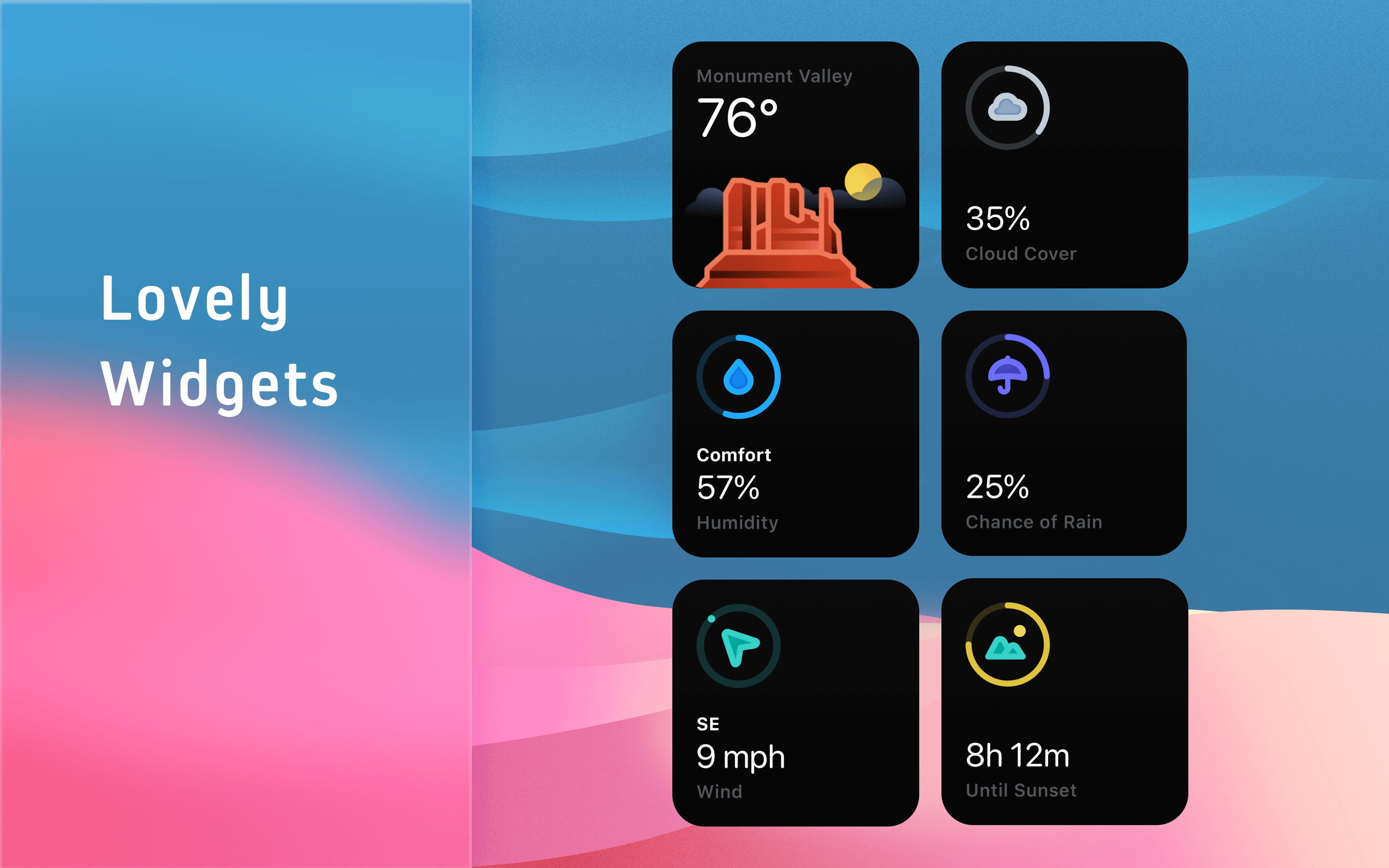 Weather mini for Mac - The missing weather app for your Mac | Product Hunt