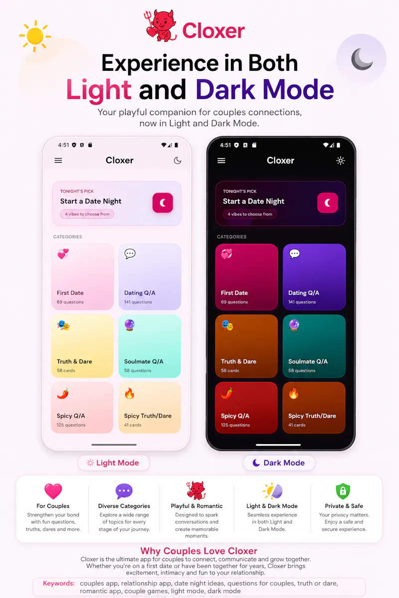 Cloxer screenshot 5