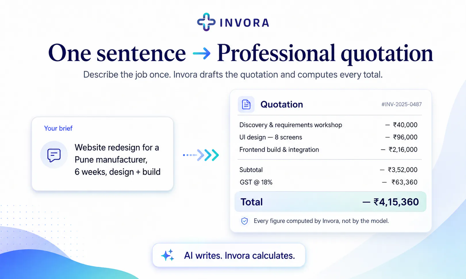 Invora gallery image