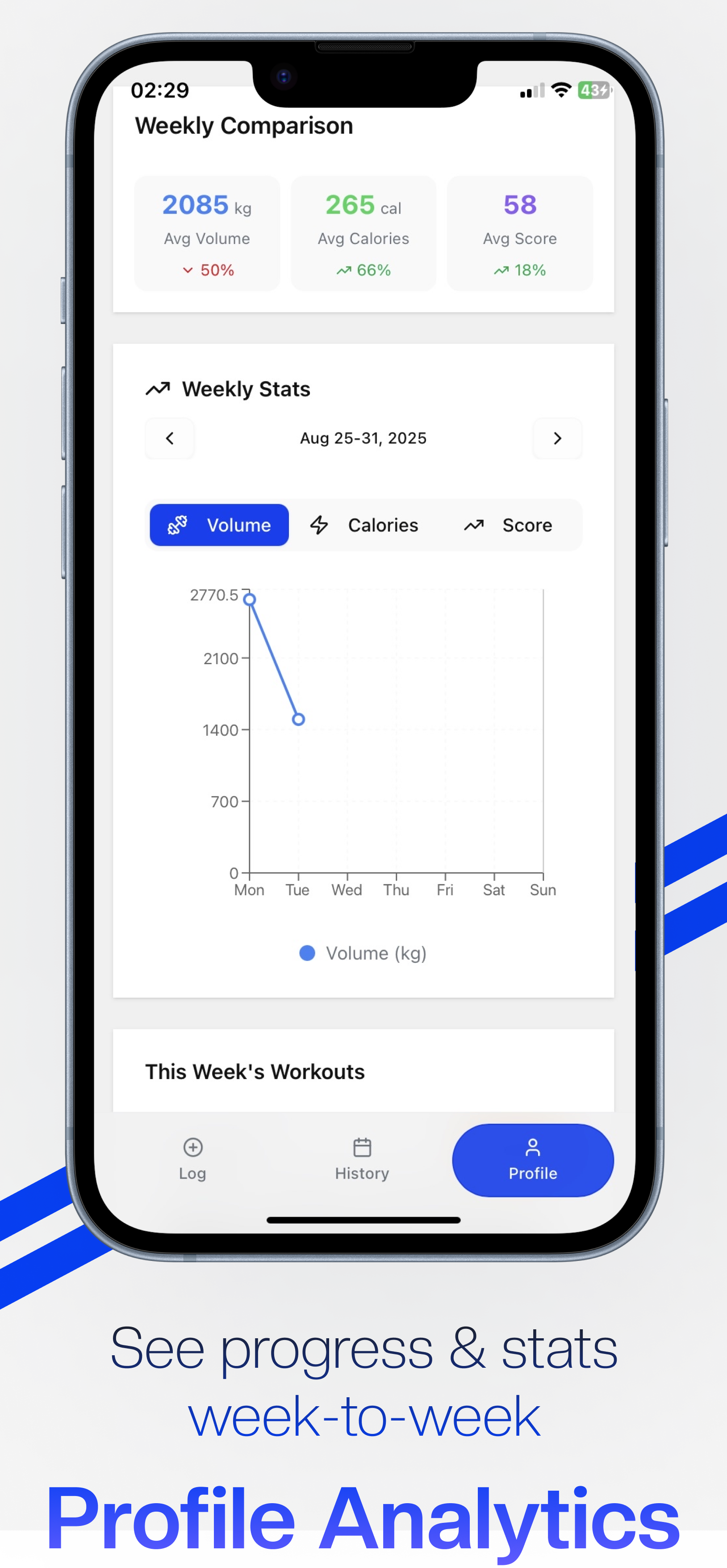 Mídia 5 de HyperResponder: AI Logger de exercícios - Beta fechada para levantadores: registro de formato livre sem esforço