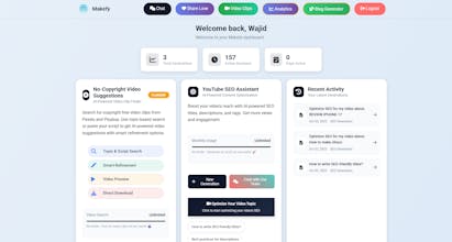 Makefy gallery image