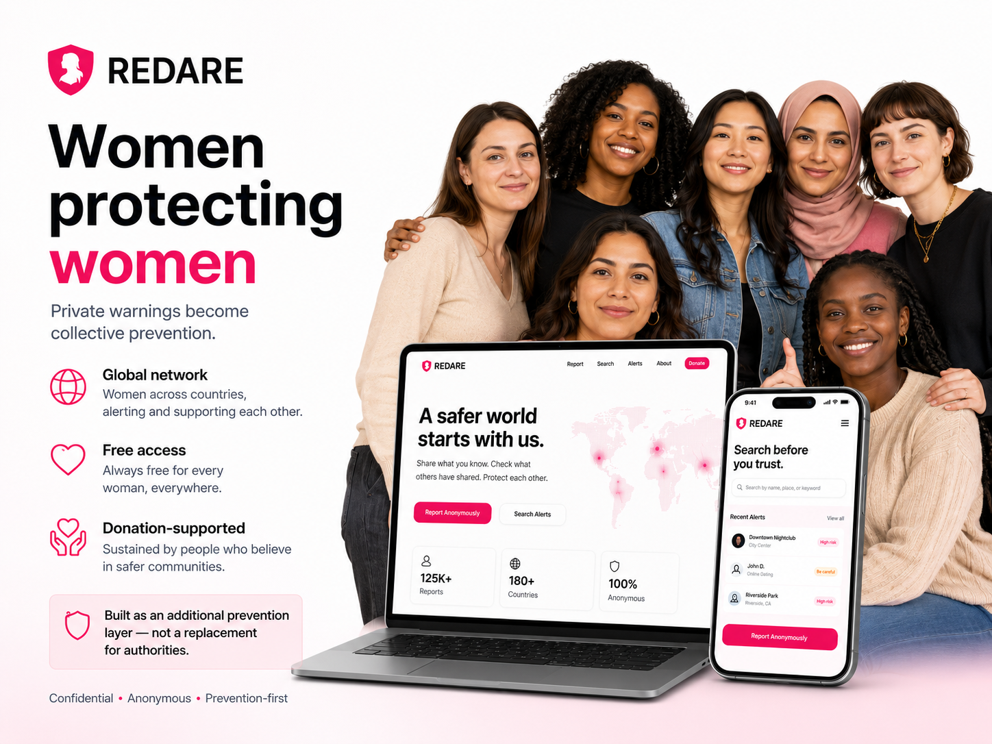 REDARE: Women Safety Alerts gallery image