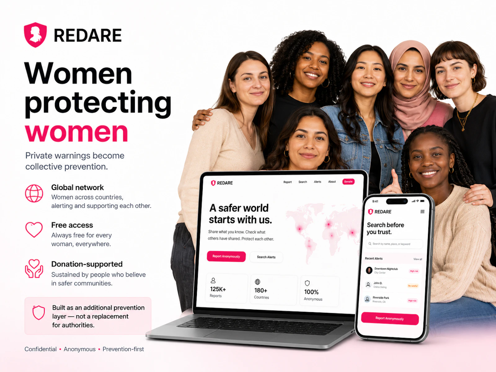 REDARE: Women Safety Alerts screenshot 4