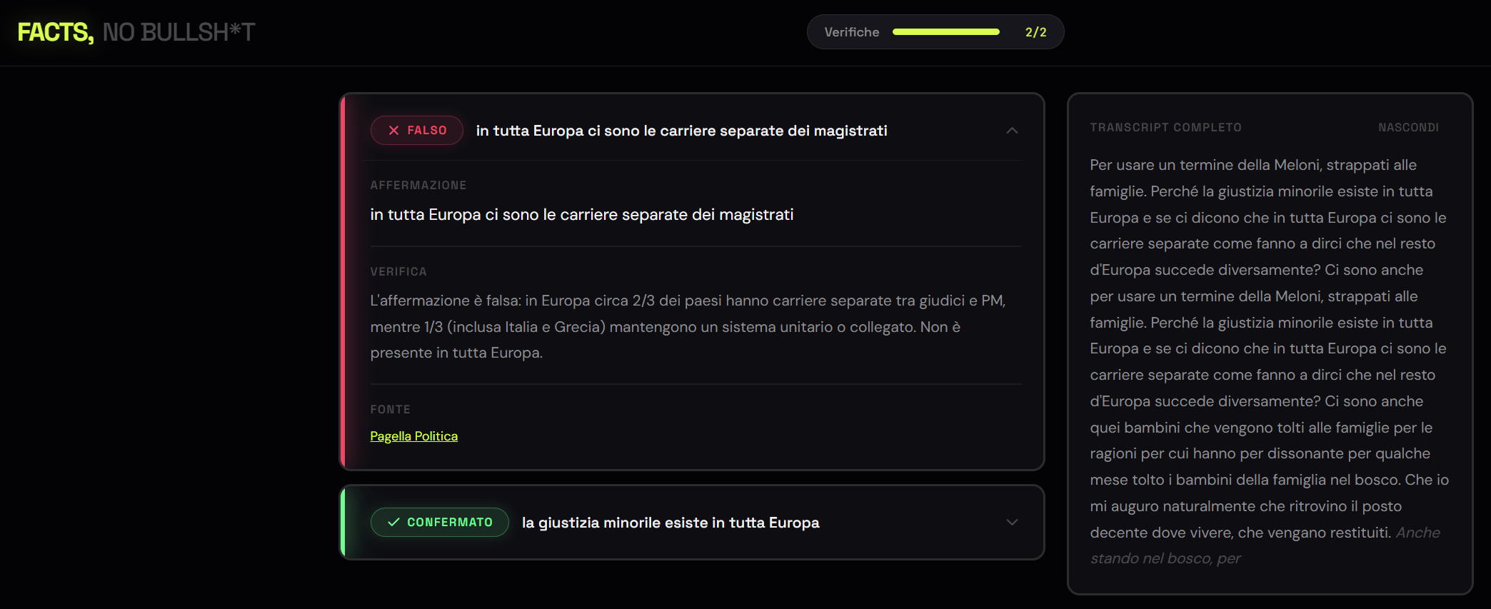 Facts...No Bullsh*t gallery image