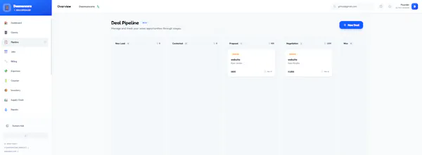 Chameleon-CRM gallery image