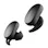 Bose QuietComfort Earbuds