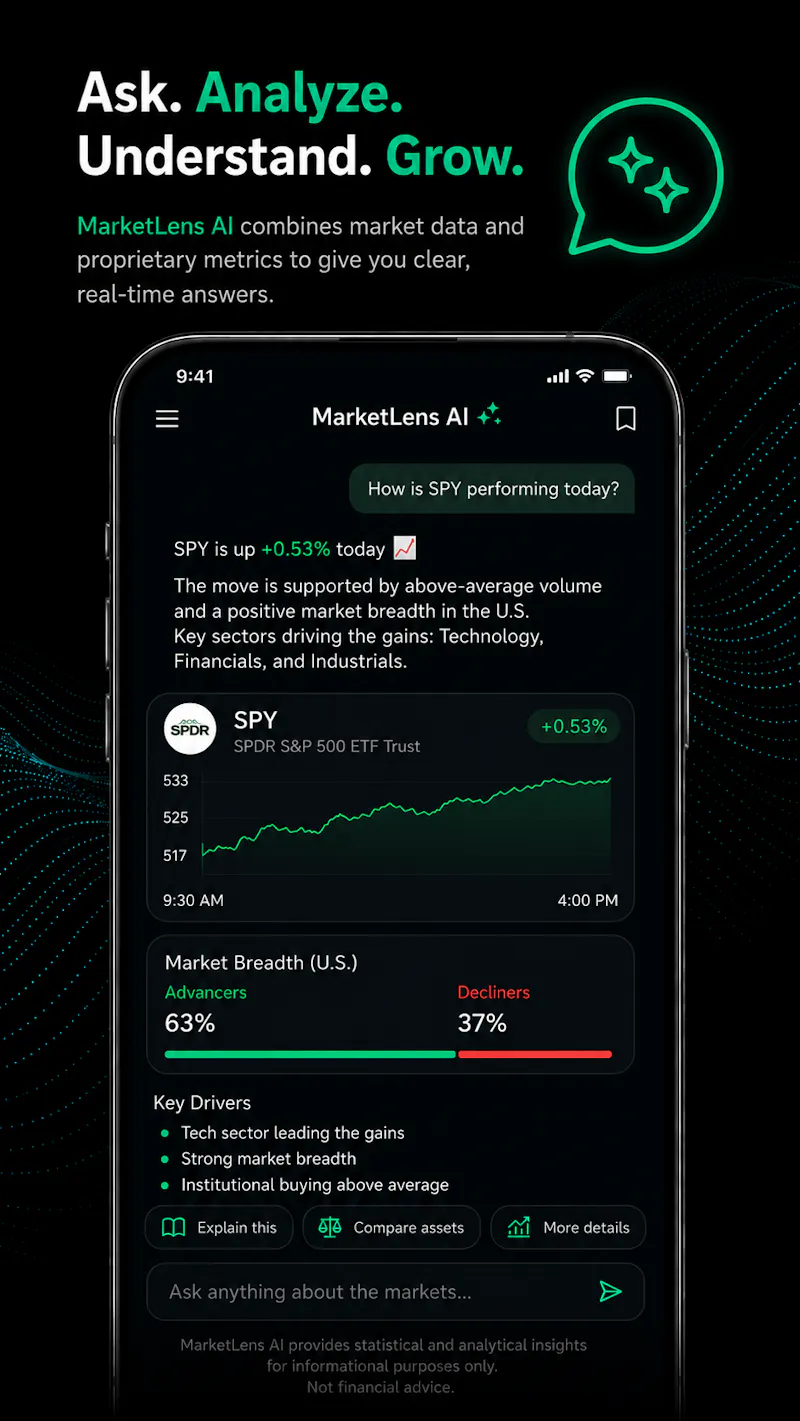 New Brand, new functions screenshot 5