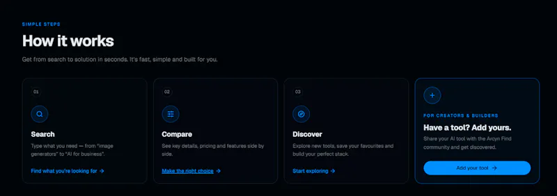 Arcyn Find screenshot 3