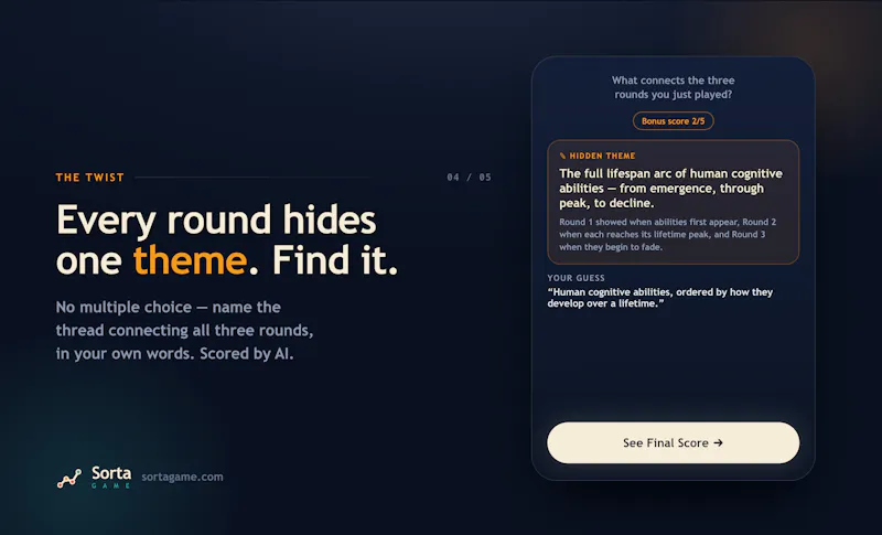 Sorta Game screenshot 4