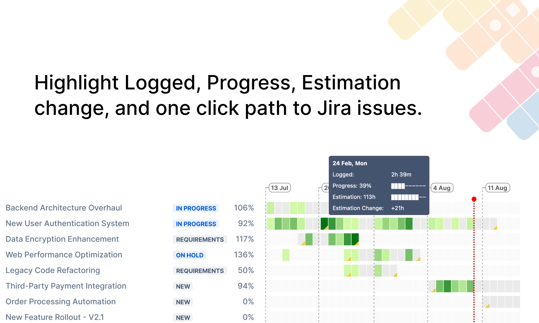 Focus Flow 6.7 (Jira Plugin) gallery image