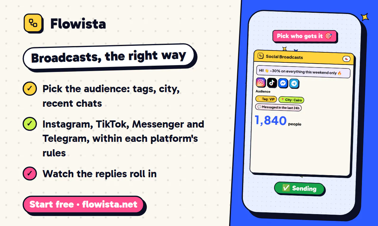 Flowista gallery image